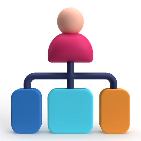 Manage the organization